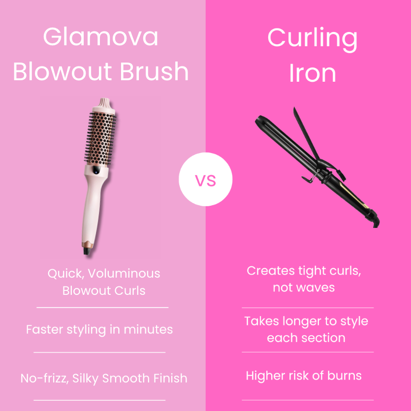 Glamova Blowout Brush